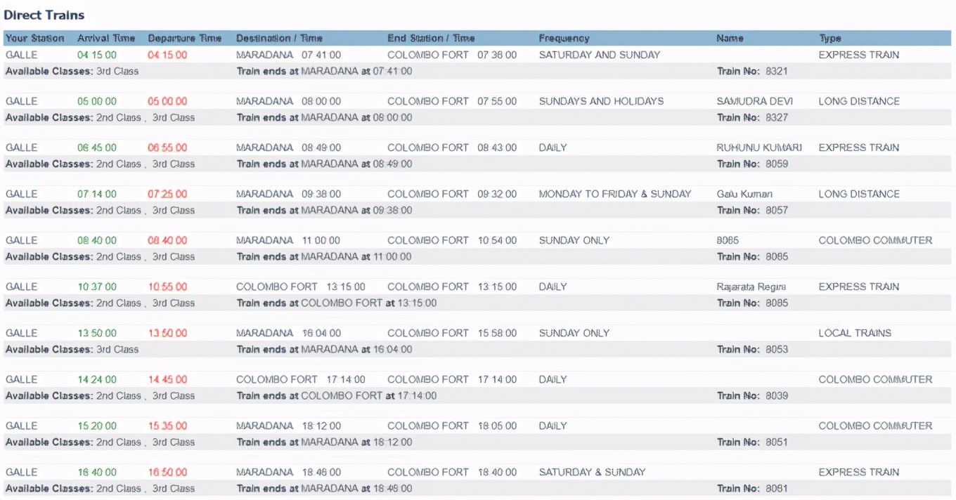 斯里兰卡攻略图片,攻略斯里兰卡旅游最省费用的路线