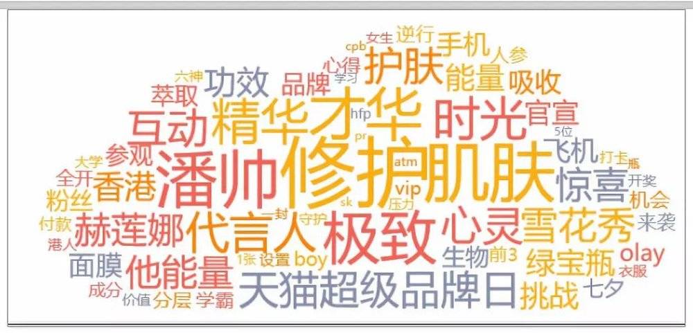 护肤品骗人的套路,护肤品导致嘴麻