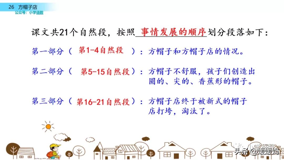 三年级下册语文方帽子讲解,三年级下册方帽子店是什么意思