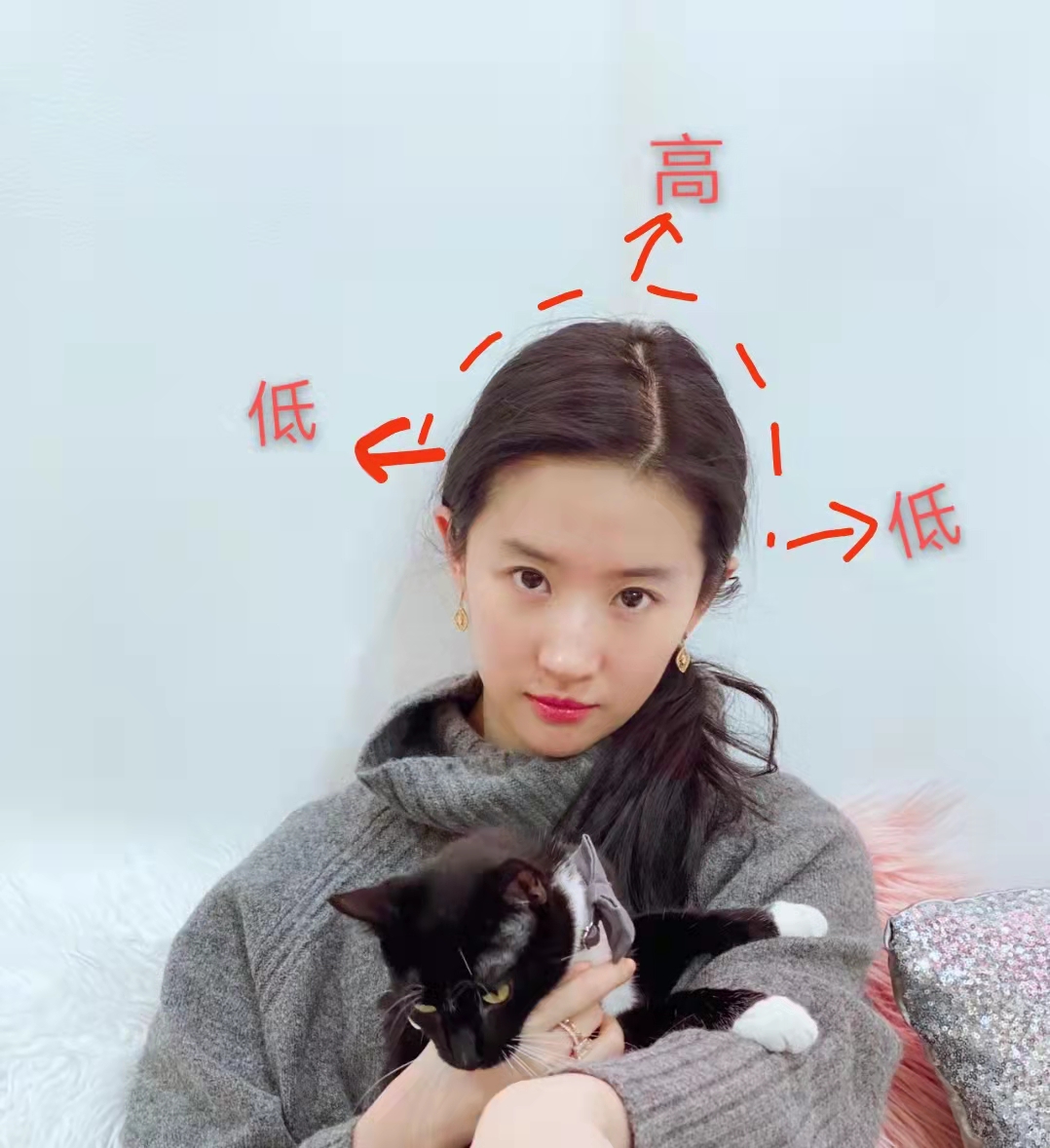 夏季变美思路,三个快速变美思路