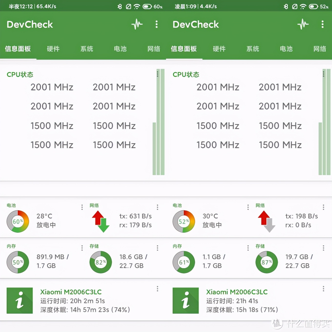 redmi9a开箱体验,Redmi9A评测