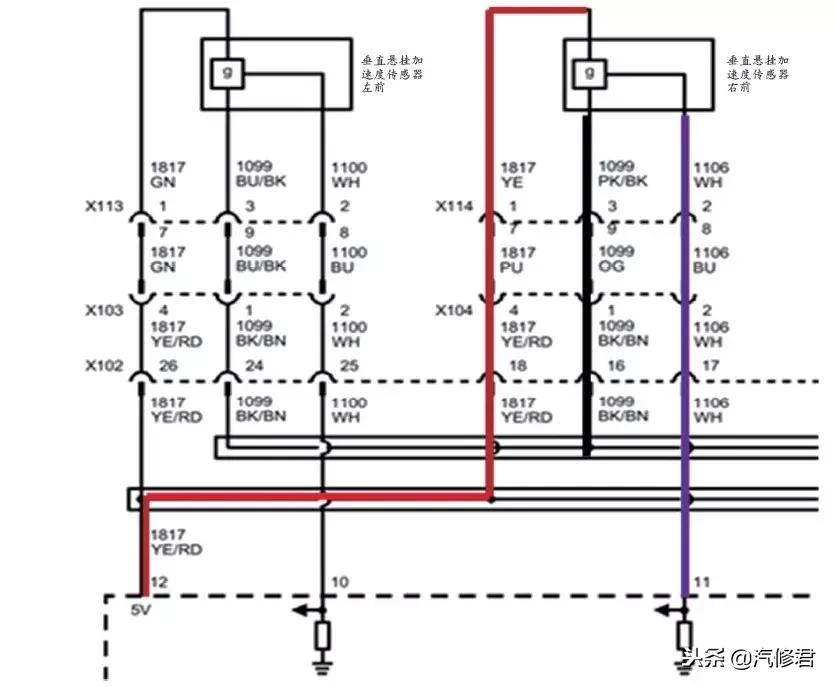 别克君越悬挂系统故障怎么解决,别克君越仪表显示维修模式