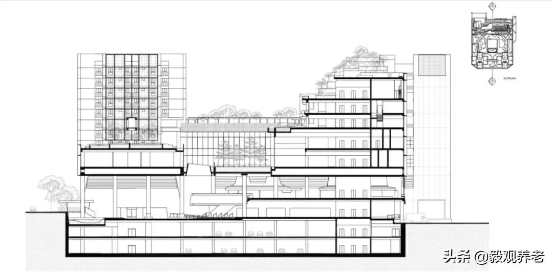 新加坡养老服务专业,新加坡有好的养老社区吗