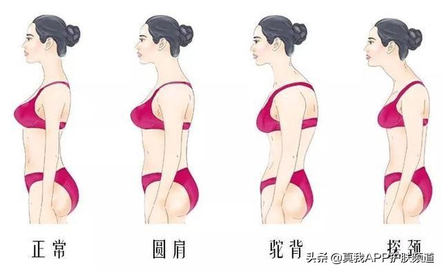 这是一个超级无敌迅猛极速由丑变美的教程，不来看就是亏咯