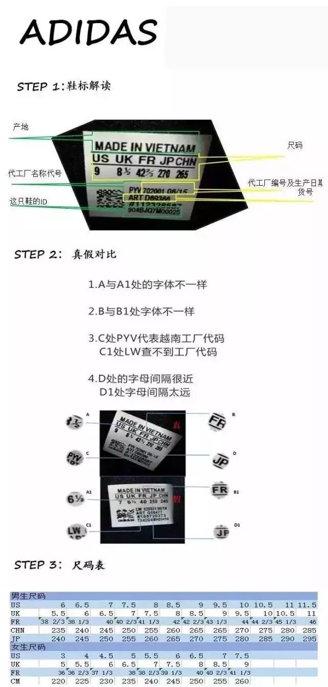 美国海关扣aj,adidas鞋子aj