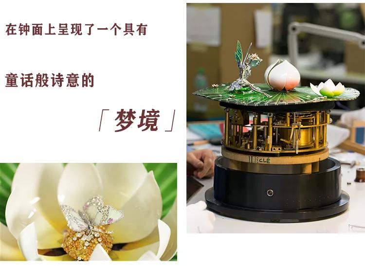 珠宝能在身上动？不稀奇，几百年前就有了