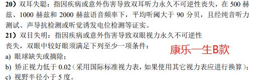 太平洋保险重疾险金佑人生分红型,太平洋的重疾险金佑人生