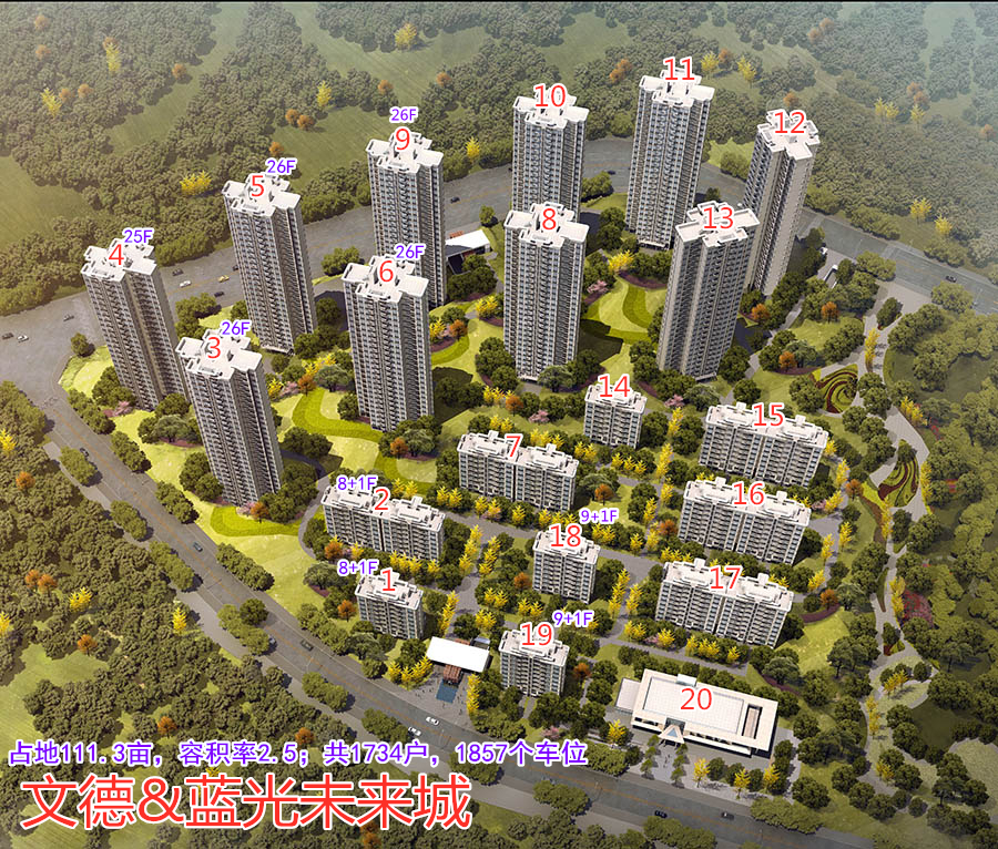 南充城企联动,南充楼市凤凰