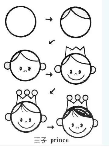 简笔画大全幼儿园简单又好看,简单易学的简笔画教程幼儿园