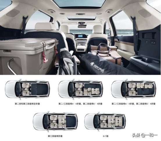 何以称“帝”？进口现代PALISADE帕里斯帝