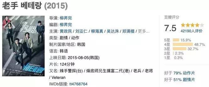 1月电影院,1月份电影院看电影视频