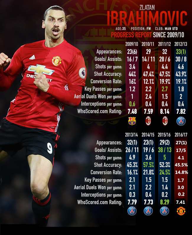 霸王枪实乃双刃剑，暮年伊布在米兰有双重角色