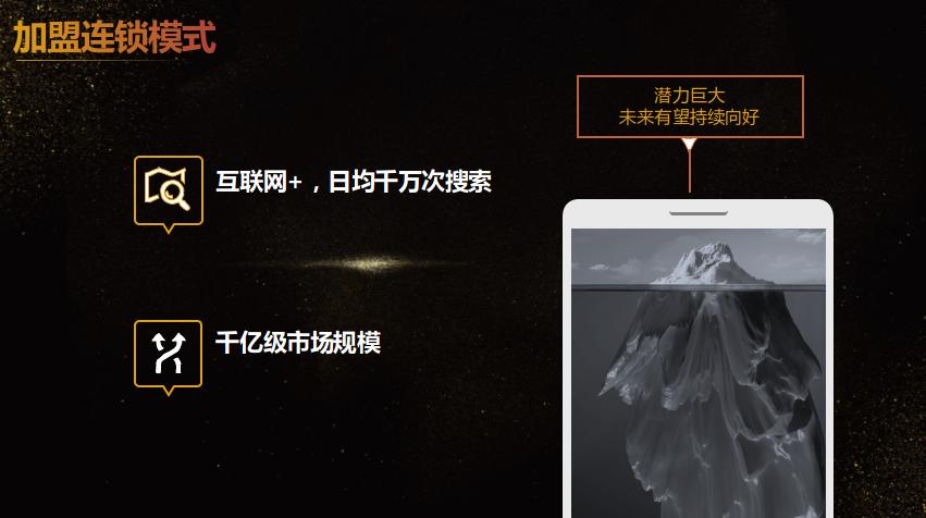 加盟星武亚雪：加盟连锁品牌线上营销