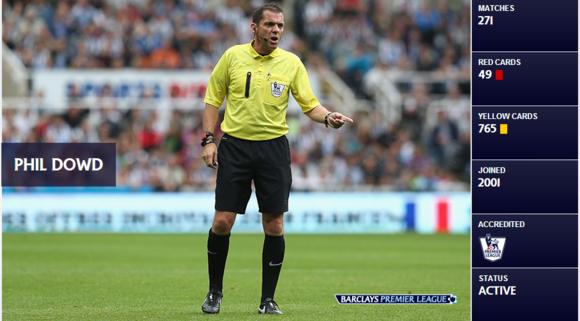 英超最辉煌的年代,英超顶尖时期