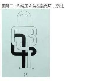 手工绳结编织教程完整版中国结,中国结基础教程之圆形玉米结