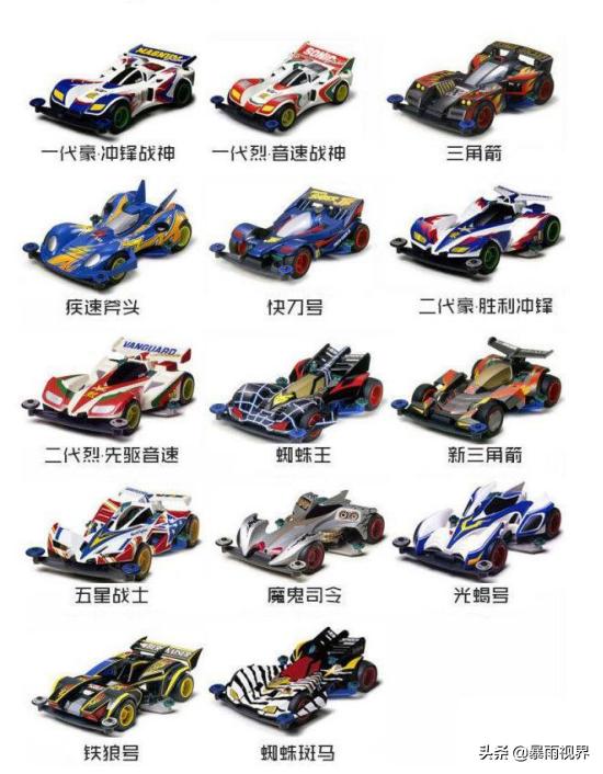 四驱兄弟新赛车,四驱兄弟漫画第二次世界大赛