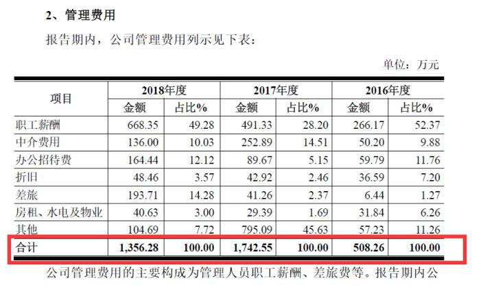 帝尔激光未来市值,帝尔激光2023股票分红情况