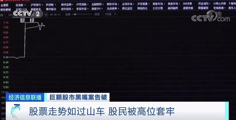 群里惊现“股神”跟投就能稳赚不赔？巨额股市黑嘴案告破！两年获利2亿元