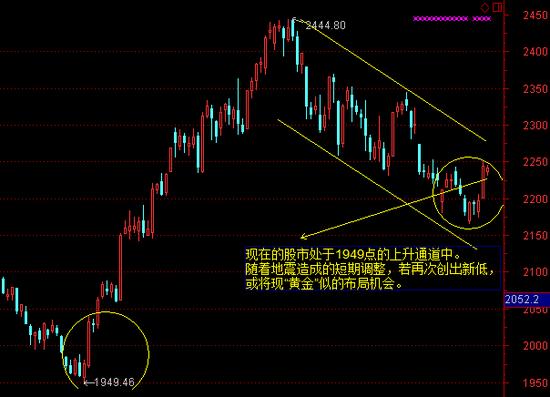 南宁百货跌落神坛，一季度净利润大跌近300倍，直播仍难提振业绩