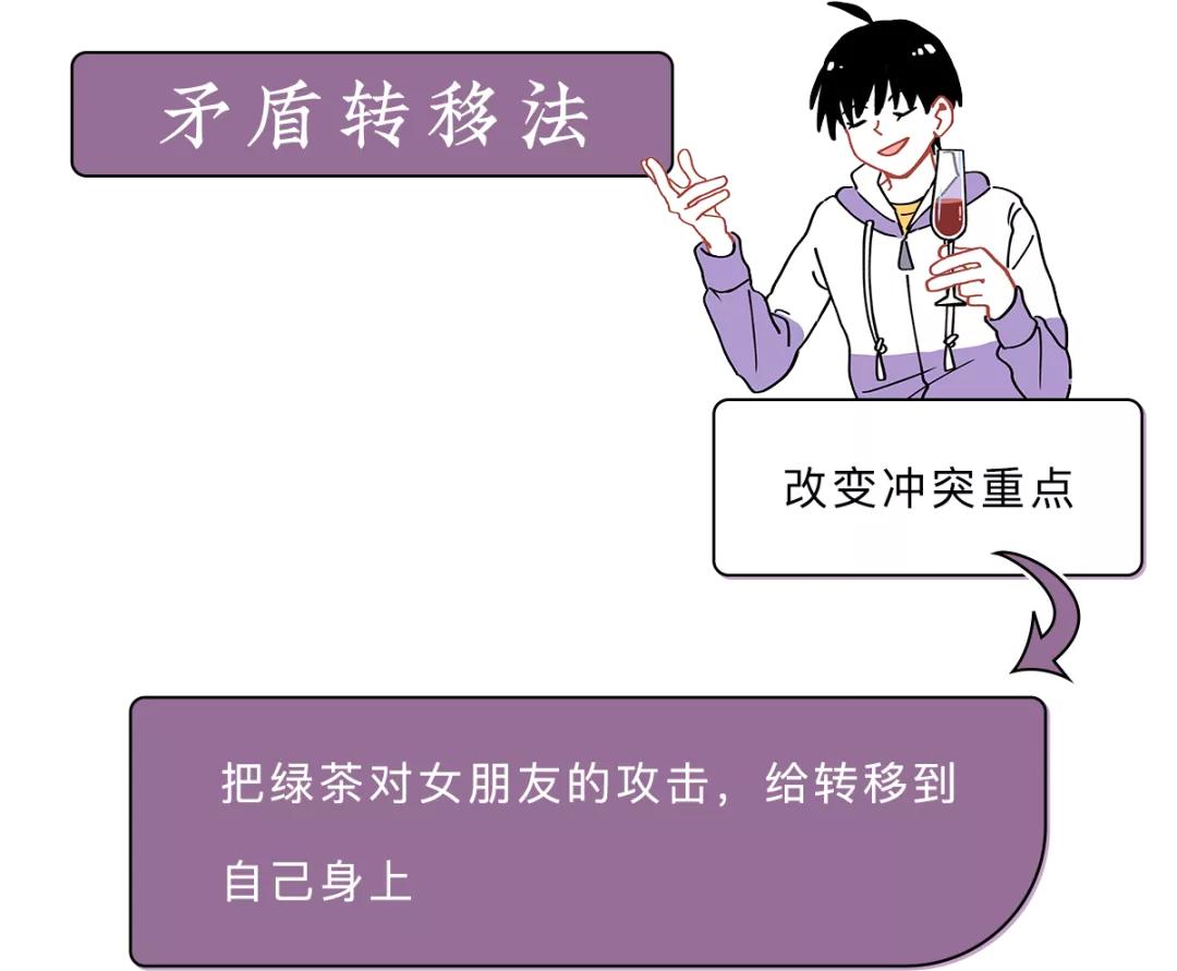 如何一句话怼男生,如何一句话怼哭别人