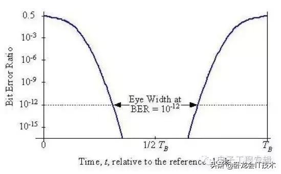 眼形状的标准图片有哪些,怎样分辨眼睛是什么眼型图片