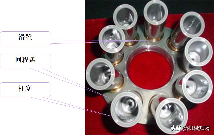 泵车液压系统各个油路详解,泵车电气液压系统的组成与调试