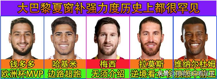 欧冠巴黎vs曼城内马尔反应,欧冠巴黎圣日耳曼对那不勒斯