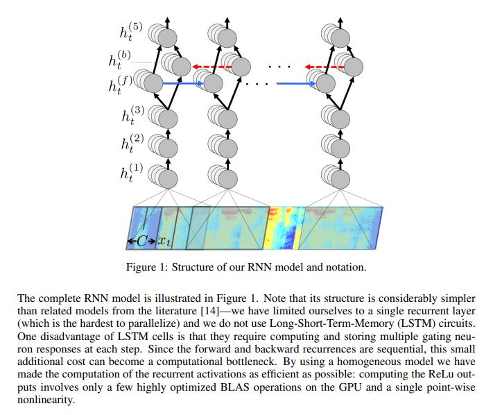 语音识别自动生成字幕,语音识别不出来怎么办