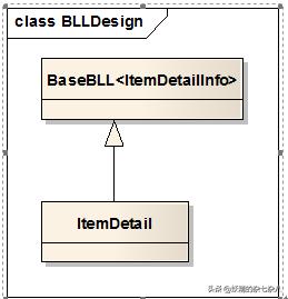 winform常见算法,winform之后的新技术