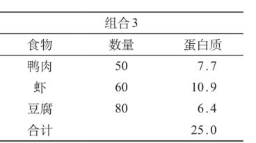 妊娠高血压的孕妈,高血压孕妇生产有什么危险