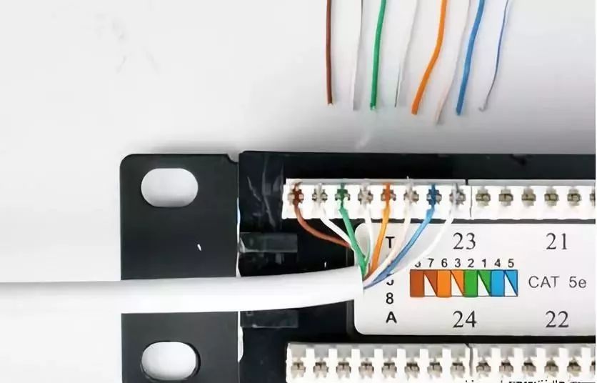 6类网线配线架做法,七类网线怎么打配线架模块