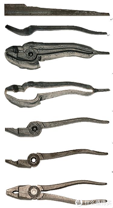 旋转机械钳子的原理,钳子的种类及各自的特点