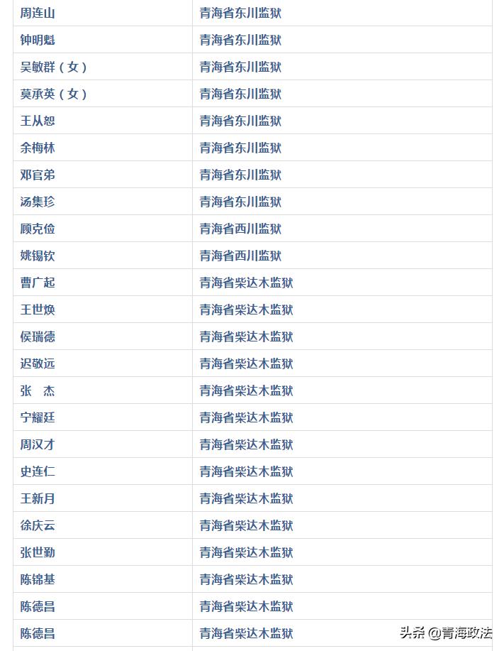 致敬最可爱的人英烈们,致敬警察最可爱的人
