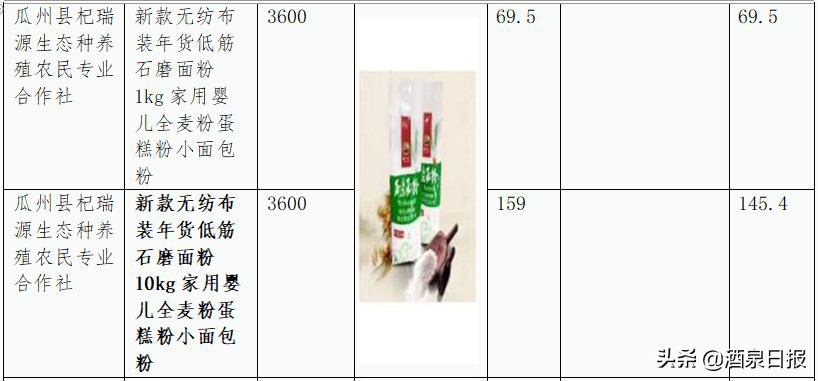 鐢樿們閰掓硥甯﹁揣涓撳満,閰掓硥鐩存挱甯﹁揣涓撳満
