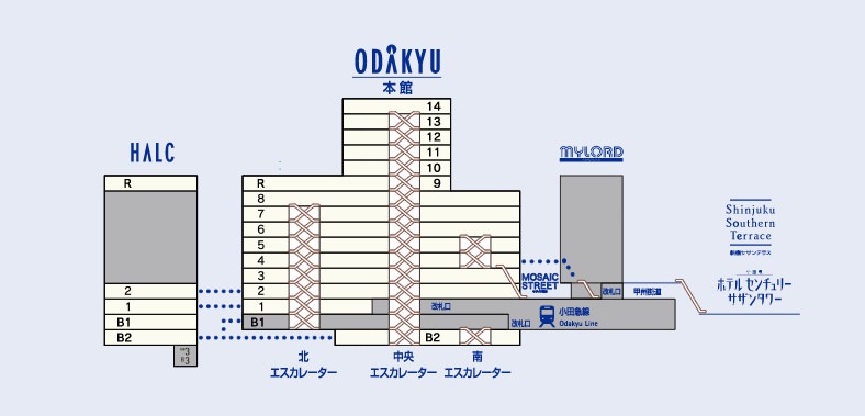 购物达人教你日本新宿最好逛的商场购物省钱*法大**看到就是赚到