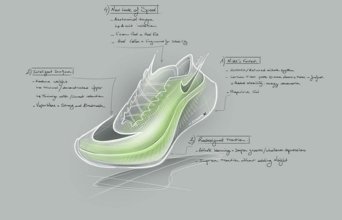 nikenext%2代,nikealphaflynext%