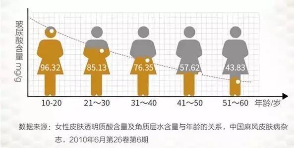 国货哪种面膜祛皱紧致效果最好,推荐一下便宜又好用的国货面膜
