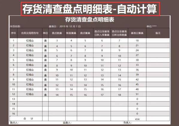 excel鍒朵綔浼氳鎶ヨ〃妯℃澘,浼氳瑕佹眰浼氬仛excel鎶ヨ〃