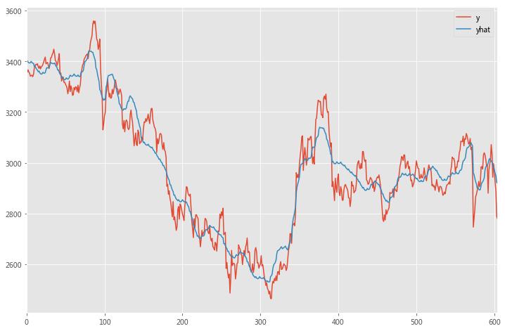 预测股市的最佳方法,下周一股市最新行情走势预测