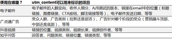 utm使用教程ios,utm数据怎么弄
