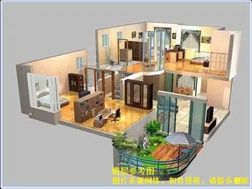 何为房子,什么是房子的户型图