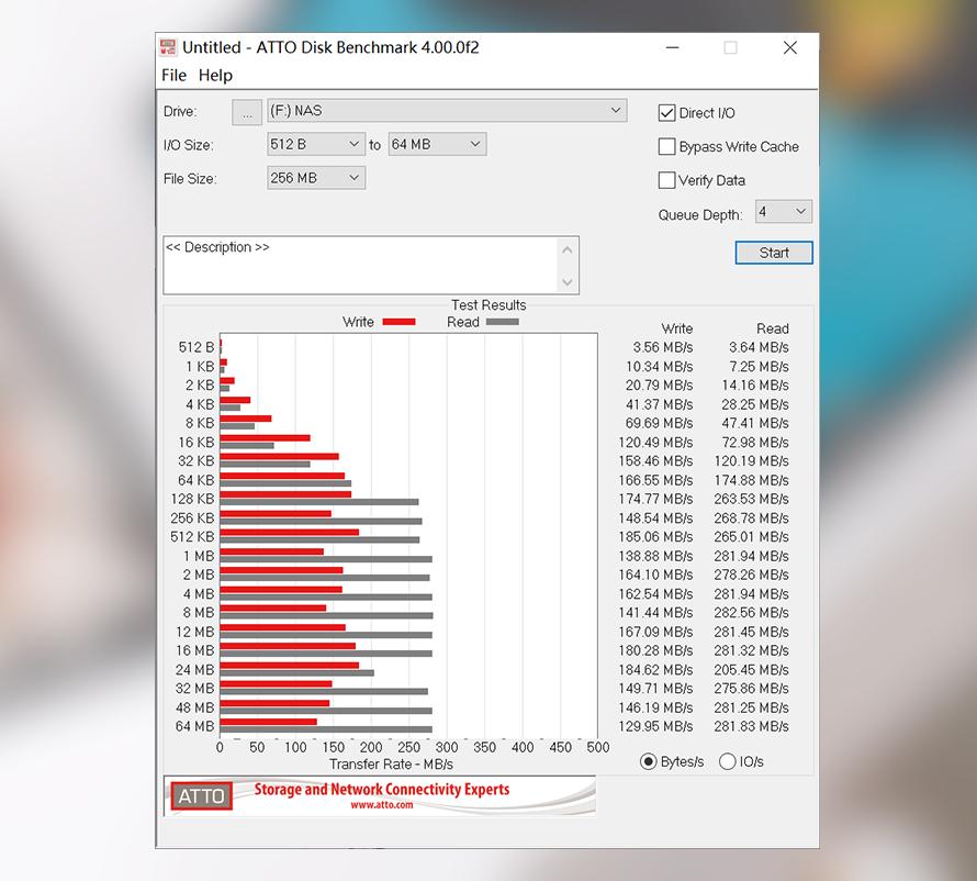 东芝n30016tb为什么那么便宜,东芝nasn300