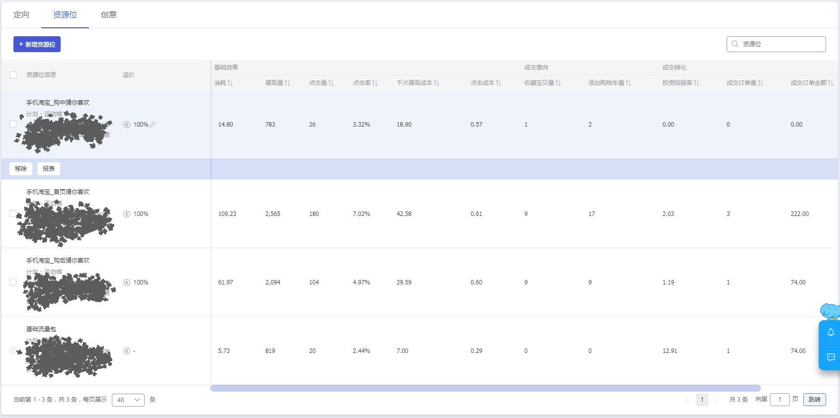 淘金币流量拉升手淘搜索玩法,淘金币引爆手淘流量
