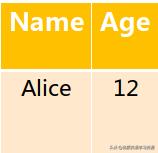 鑻辫鍘熺増涔︾睄闃呰缇庡紡,缇庡浗鑻辫鍘熺増鏁欐潗reading