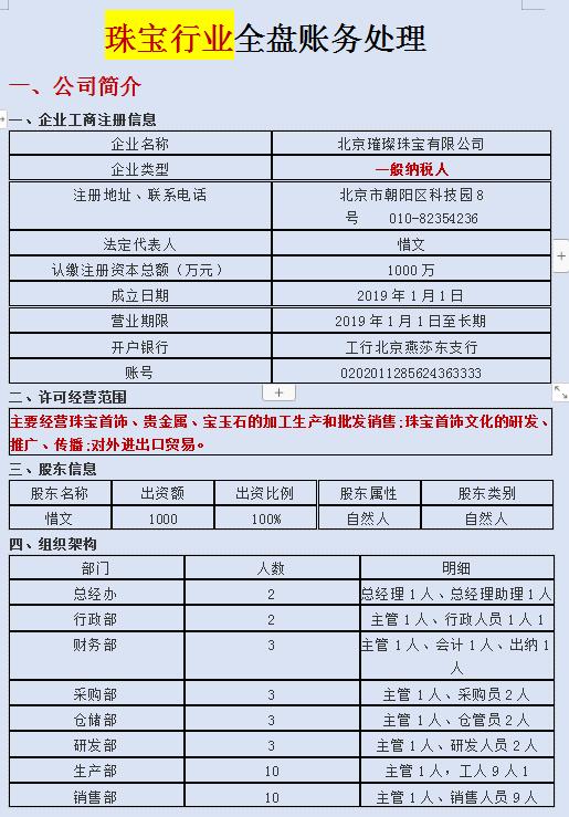 珠宝行业财务做账流程,珠宝零售业会计的账务处理全套