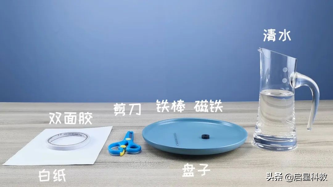 指南针的朝向图解,指南针为什么可以指点方向