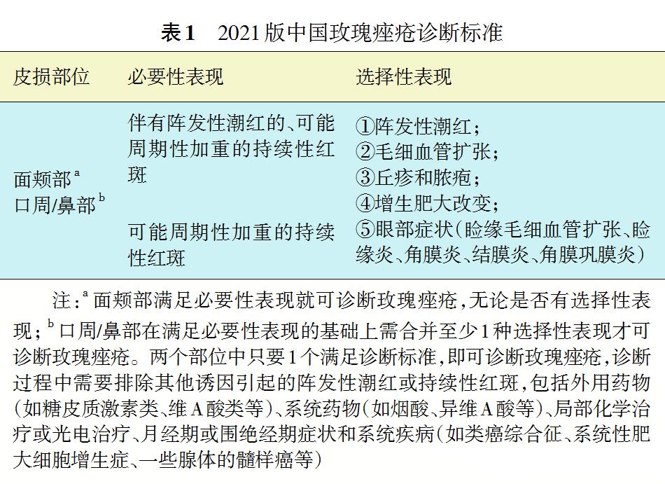 脸发红发烫小妙招有效改善红脸蛋,在暖气屋里脸发红发烫是怎么回事