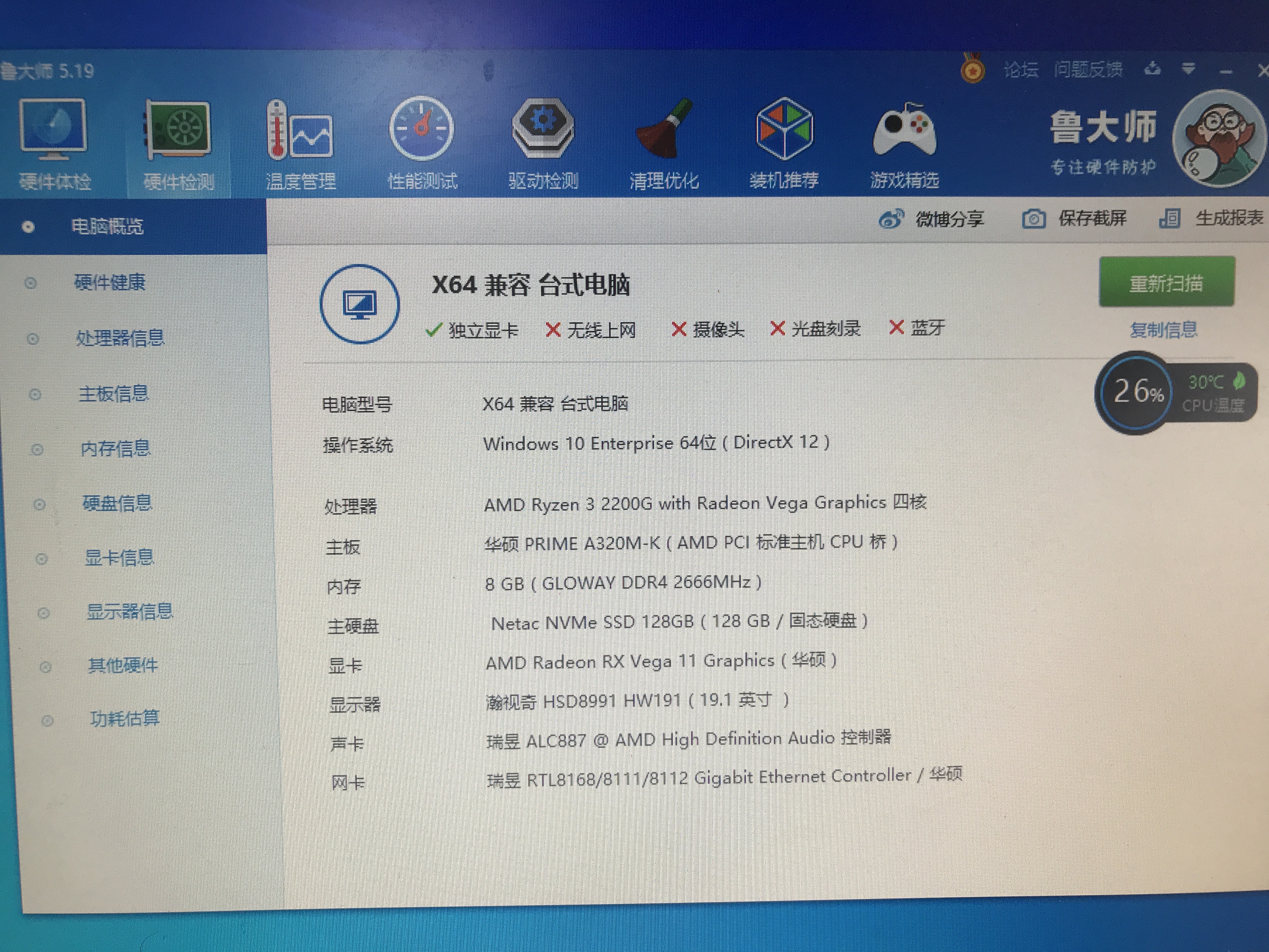 900元组装电脑最强主机配置表,装机推荐4288元入手电脑主机