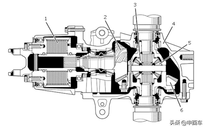 丰田awd四驱系统,丰田awd四驱原理