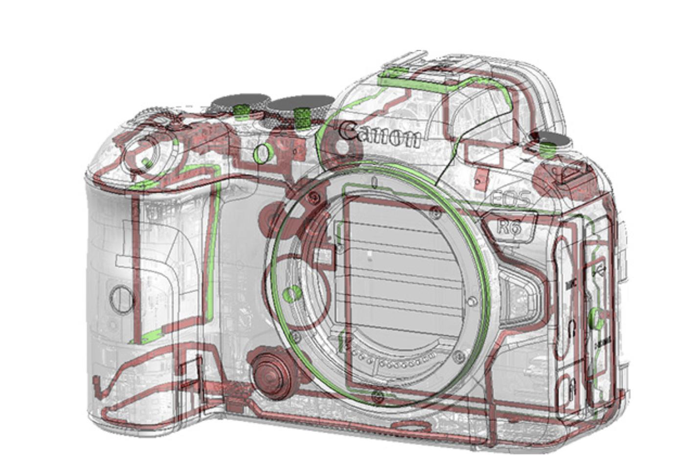 佳能相机5r与5d4的性能对比,佳能最具性价比相机
